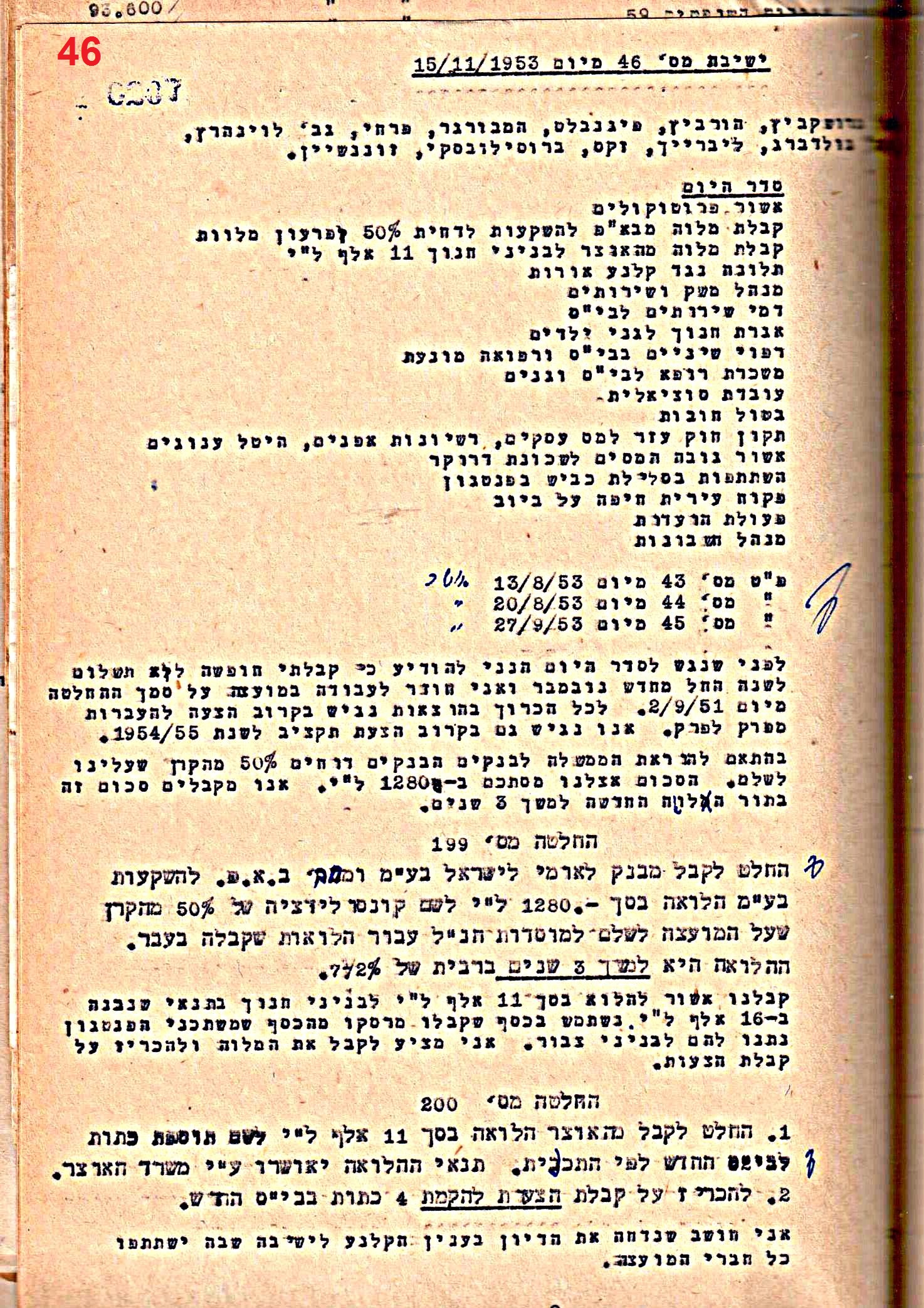 פרוטוקול 50 מועצה 9.6.55 – 31.12.50 by riki deri - Illustrated by מוזיאון בית גרושקביץ / כרך 50 - Ourboox.com