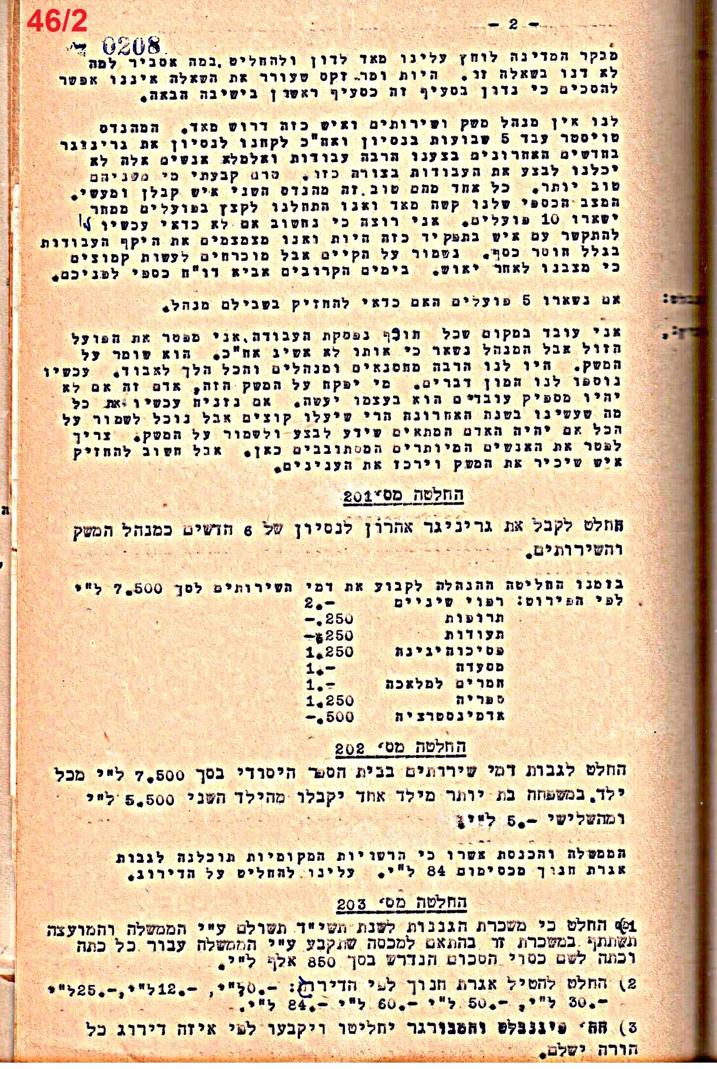 פרוטוקול 50 מועצה 9.6.55 – 31.12.50 by riki deri - Illustrated by מוזיאון בית גרושקביץ / כרך 50 - Ourboox.com