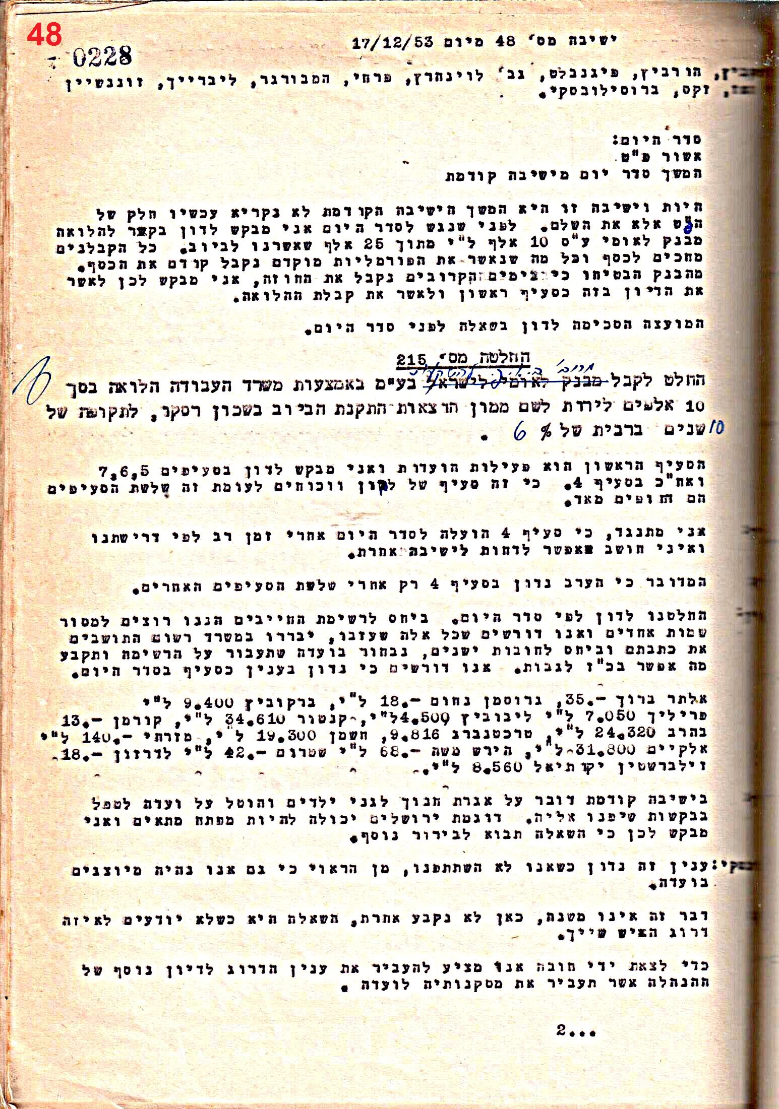 פרוטוקול 50 מועצה 9.6.55 – 31.12.50 by riki deri - Illustrated by מוזיאון בית גרושקביץ / כרך 50 - Ourboox.com