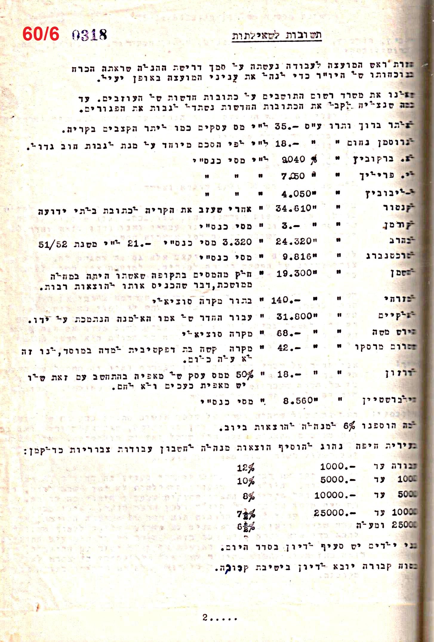 פרוטוקול 50 מועצה 9.6.55 – 31.12.50 by riki deri - Illustrated by מוזיאון בית גרושקביץ / כרך 50 - Ourboox.com