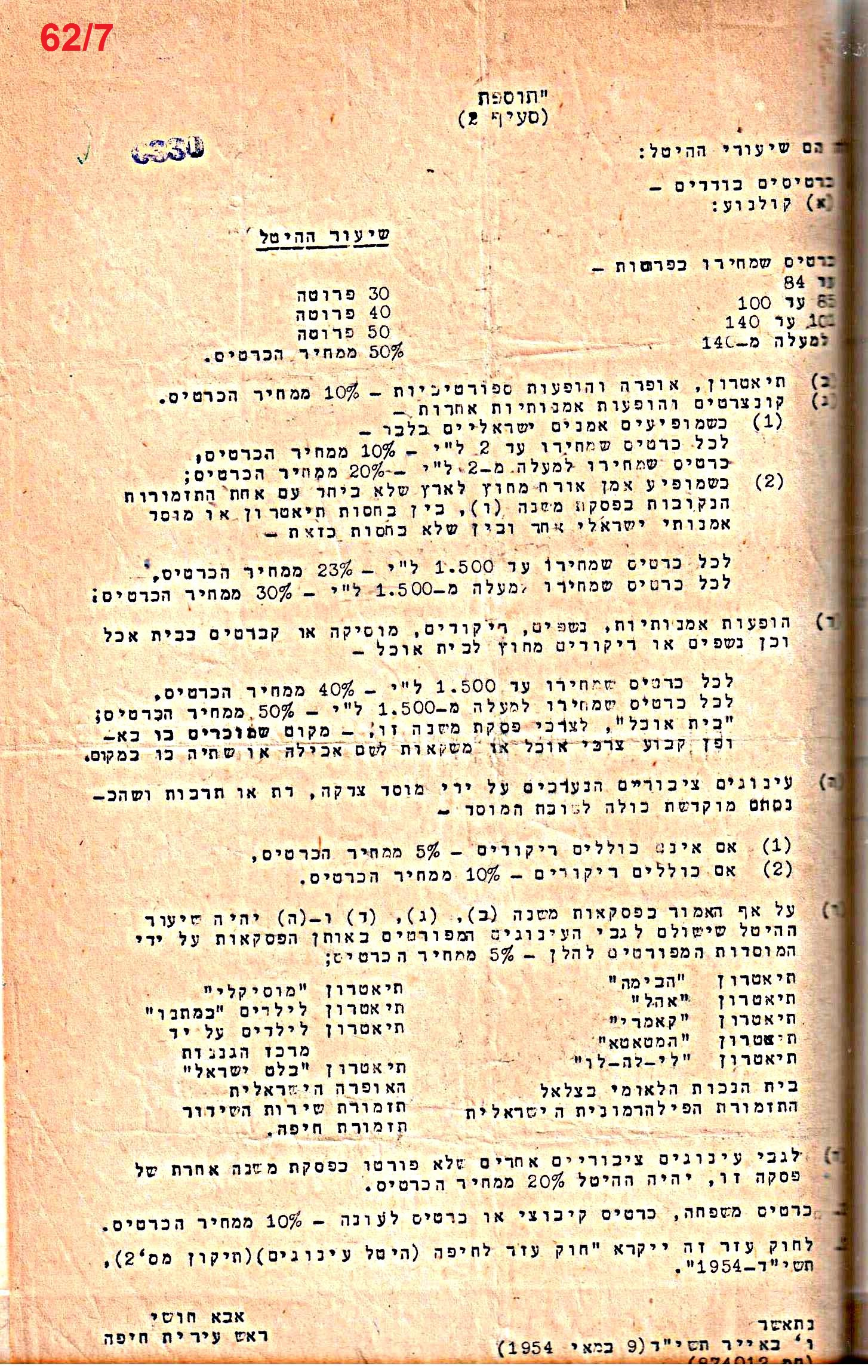 פרוטוקול 50 מועצה 9.6.55 – 31.12.50 by riki deri - Illustrated by מוזיאון בית גרושקביץ / כרך 50 - Ourboox.com