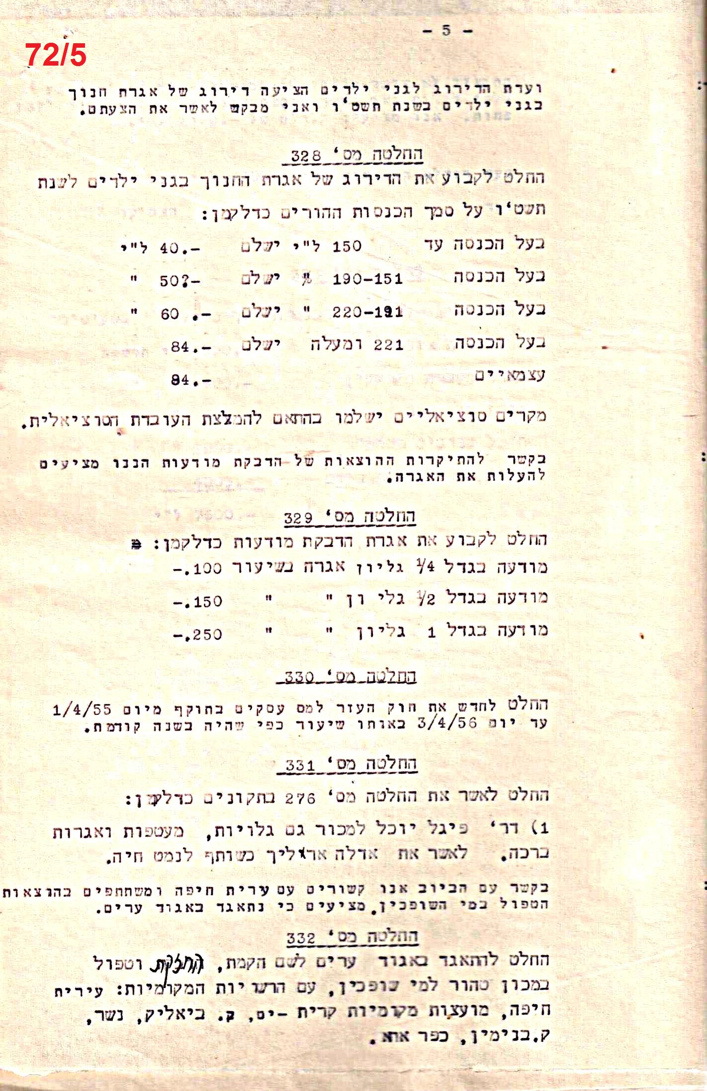 פרוטוקול 50 מועצה 9.6.55 – 31.12.50 by riki deri - Illustrated by מוזיאון בית גרושקביץ / כרך 50 - Ourboox.com