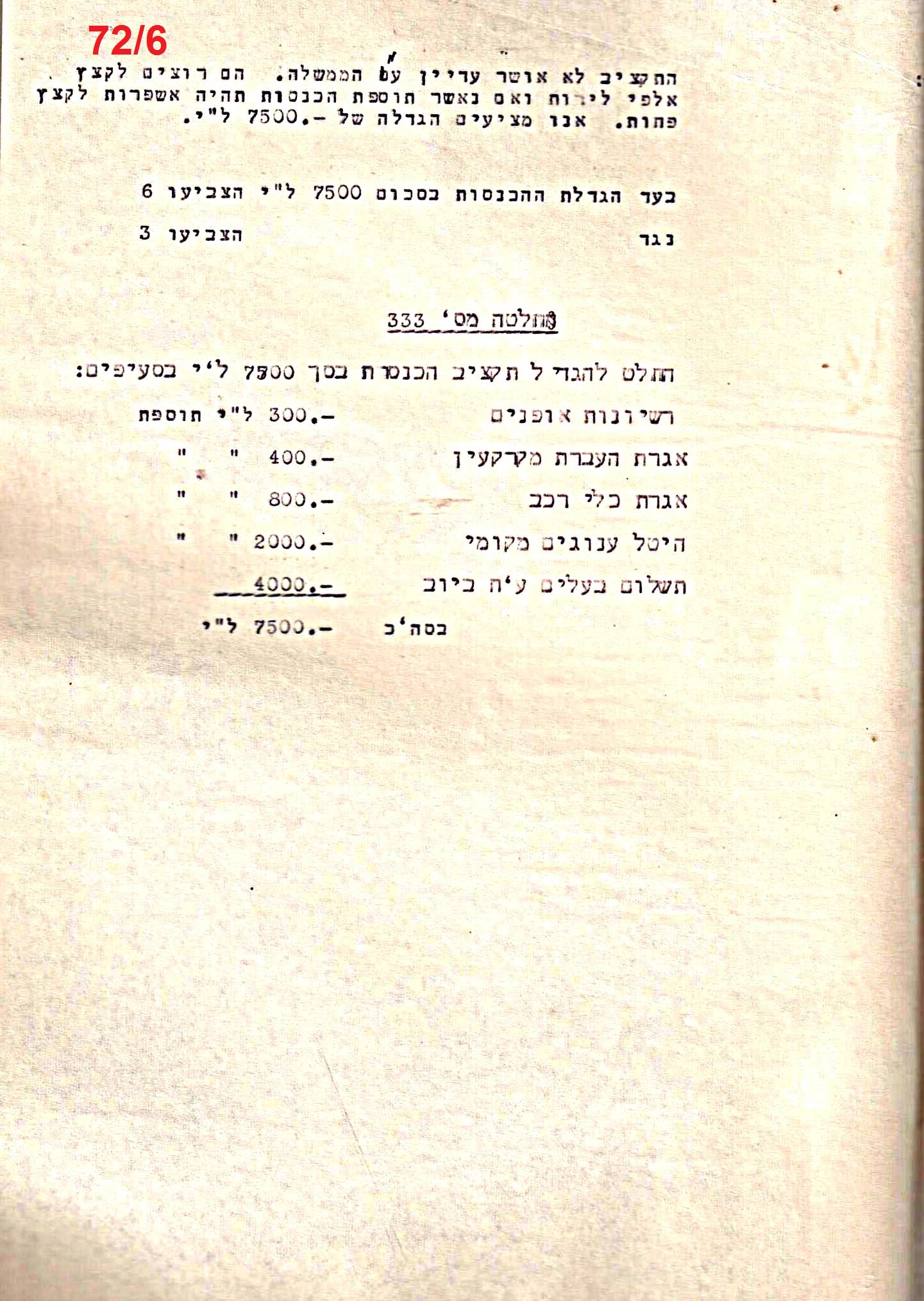 פרוטוקול 50 מועצה 9.6.55 – 31.12.50 by riki deri - Illustrated by מוזיאון בית גרושקביץ / כרך 50 - Ourboox.com