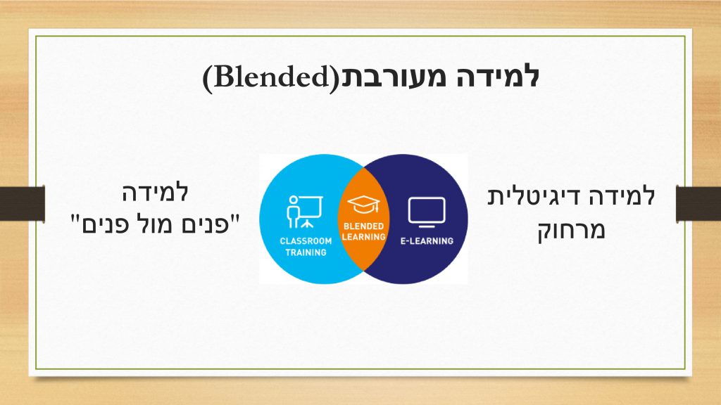 הוראה מרחוק by Rozan najar, diana abed , tamer masri - Ourboox.com