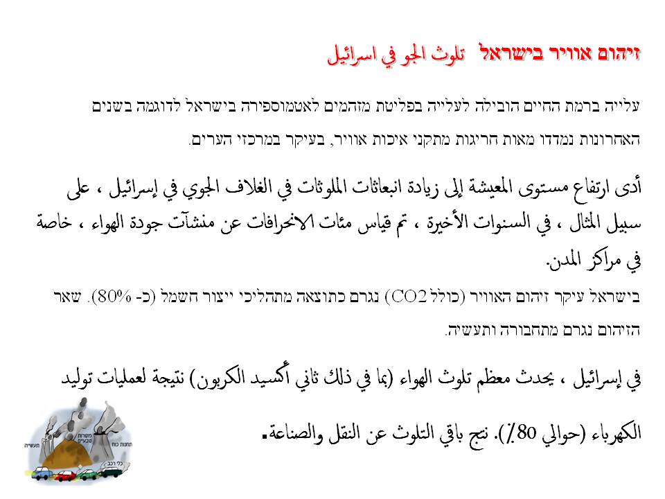 איך אפשר למזער סכנת בריאות בני אדם כתוצאה מזיהום אויר וטמפרטורות גבוהות? by magedh massalha - Illustrated by majedh massalha - Ourboox.com