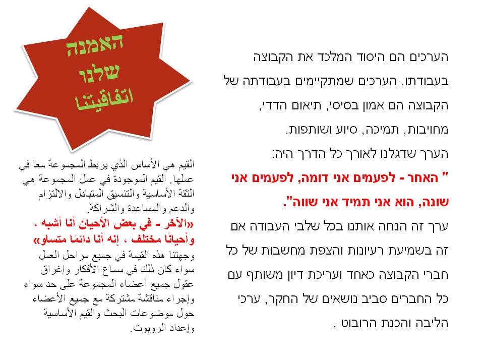 איך אפשר למזער סכנת בריאות בני אדם כתוצאה מזיהום אויר וטמפרטורות גבוהות? by magedh massalha - Illustrated by majedh massalha - Ourboox.com