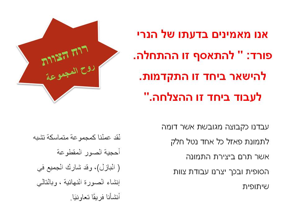 איך אפשר למזער סכנת בריאות בני אדם כתוצאה מזיהום אויר וטמפרטורות גבוהות? by magedh massalha - Illustrated by majedh massalha - Ourboox.com