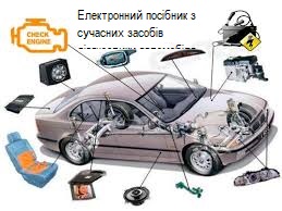 ЕЛЕКТРОННА ДІАГНОСТИКА АВТОМОБІЛЯ by Viacheslav Semiletko - Illustrated by Viacheslav Semiletko - Ourboox.com