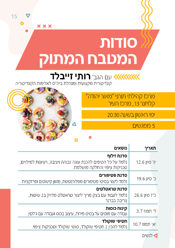 סדנאות להבין ולהשכיל עיריית פתח תקוה by michal mishali - Ourboox.com