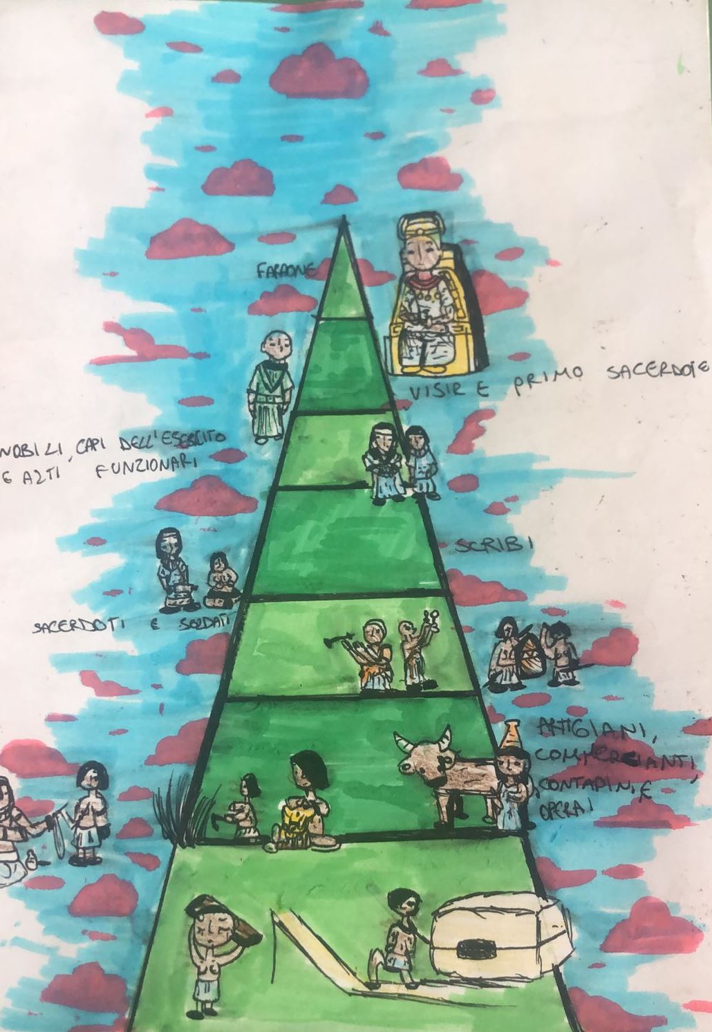 # QUATTRO PASSI SULLE RIVE DEL NILO by maestra emy - Illustrated by I.C.Nunzio Nasi di Trapani Alunni classe 4^ B plesso don Milani - Ourboox.com