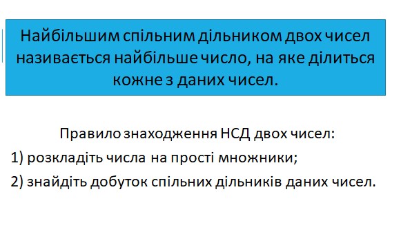 Подільність натуральних чисел by litvinenko - Ourboox.com