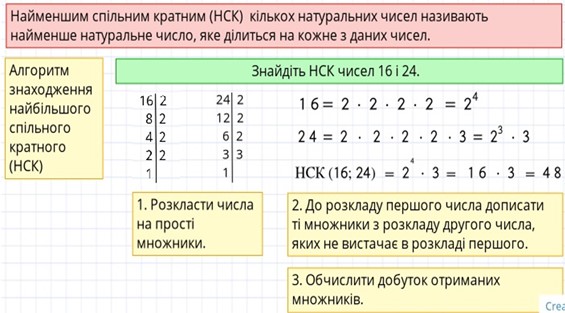 Подільність натуральних чисел by litvinenko - Ourboox.com