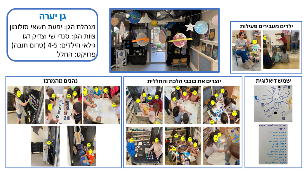 קרן אשואל – מצגת סיכום שנה by juliek - Ourboox.com