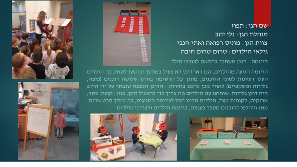קרן אשואל – מצגת סיכום שנה by juliek - Ourboox.com