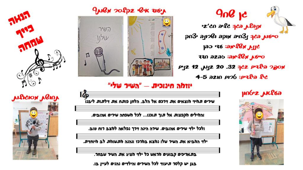 קרן אשואל – מצגת סיכום שנה by juliek - Ourboox.com