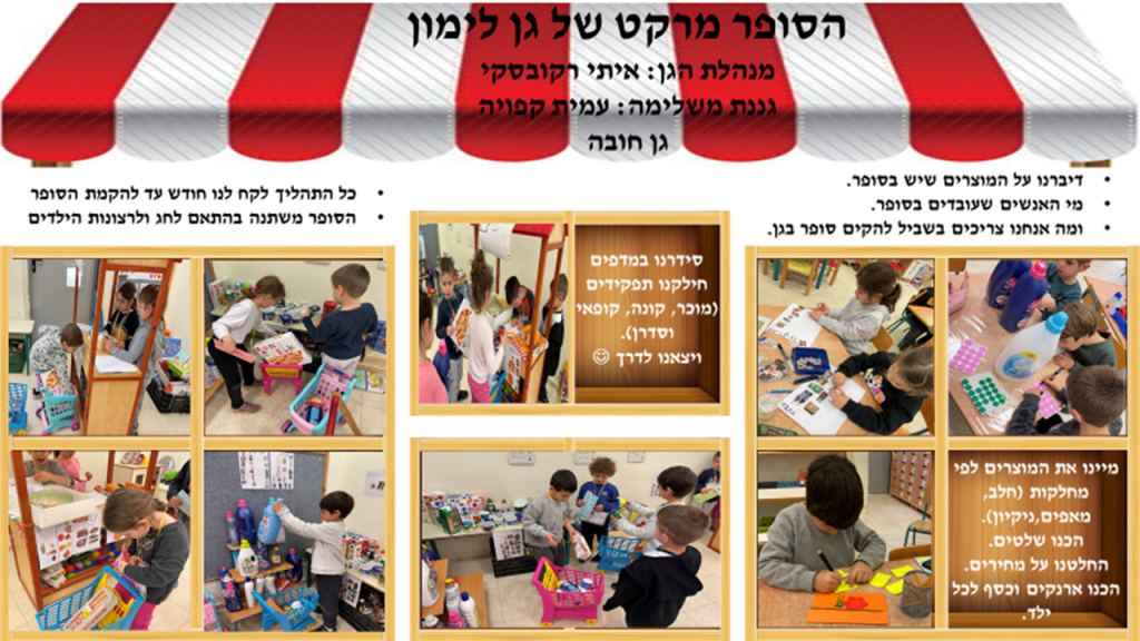 קרן אשואל – מצגת סיכום שנה by juliek - Ourboox.com