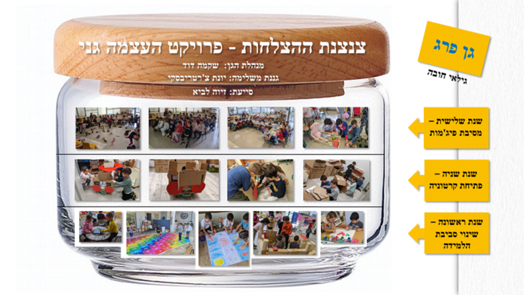 קרן אשואל – מצגת סיכום שנה by juliek - Ourboox.com