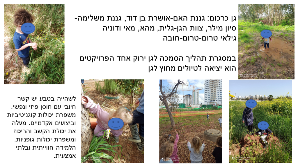 קרן אשואל – מצגת סיכום שנה by juliek - Ourboox.com