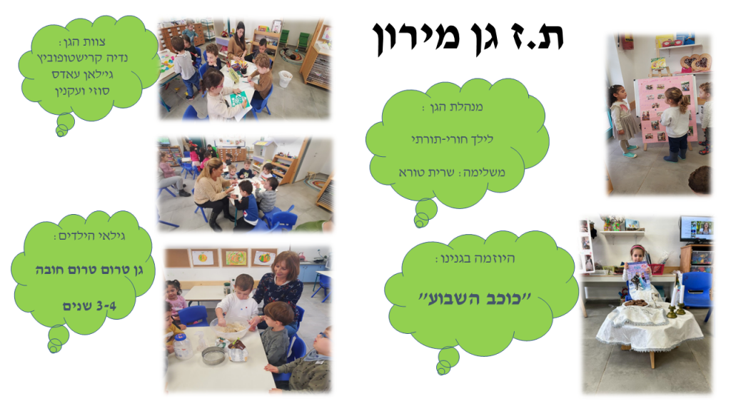 קרן אשואל – מצגת סיכום שנה by juliek - Ourboox.com