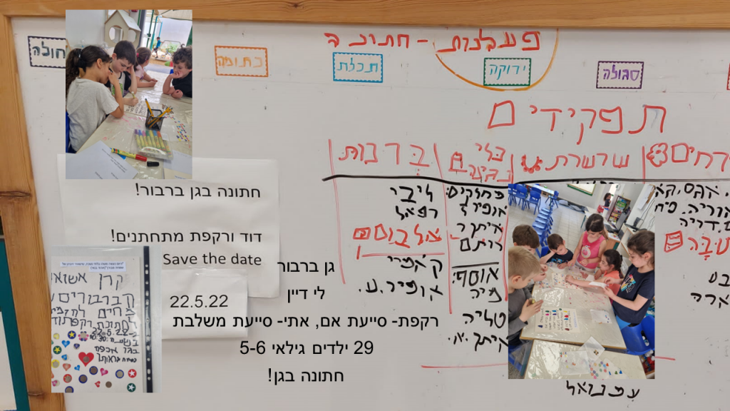 קרן אשואל – מצגת סיכום שנה by juliek - Ourboox.com