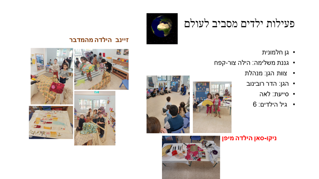 קרן אשואל – מצגת סיכום שנה by juliek - Ourboox.com