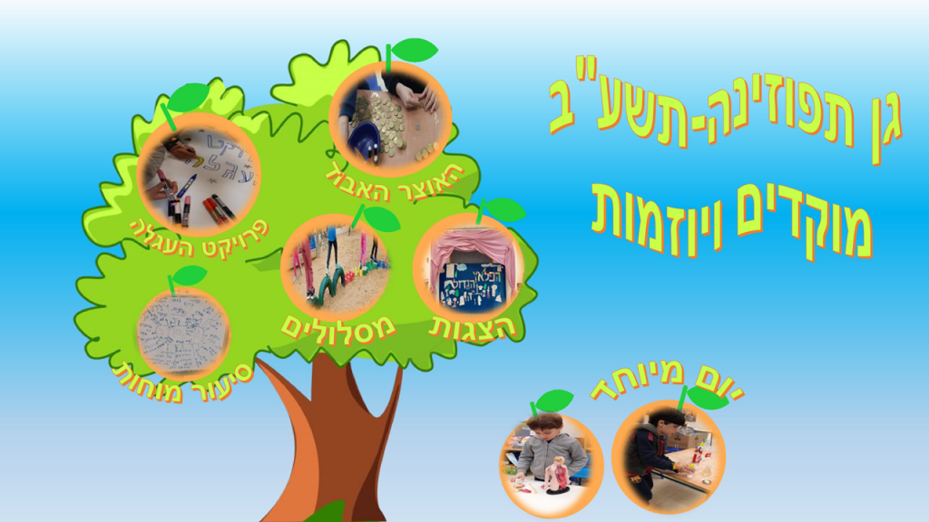 קרן אשואל – מצגת סיכום שנה by juliek - Ourboox.com