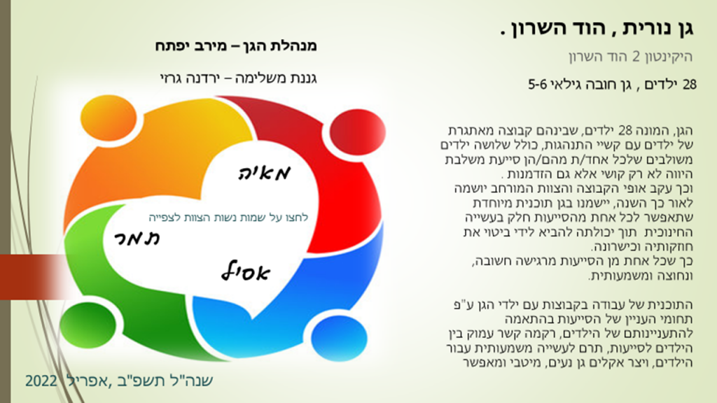 קרן אשואל – מצגת סיכום שנה by juliek - Ourboox.com