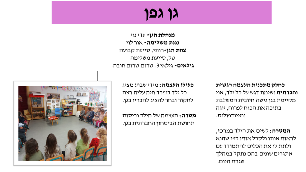 קרן אשואל – מצגת סיכום שנה by juliek - Ourboox.com