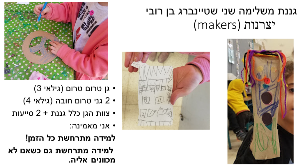 קרן אשואל – מצגת סיכום שנה by juliek - Ourboox.com
