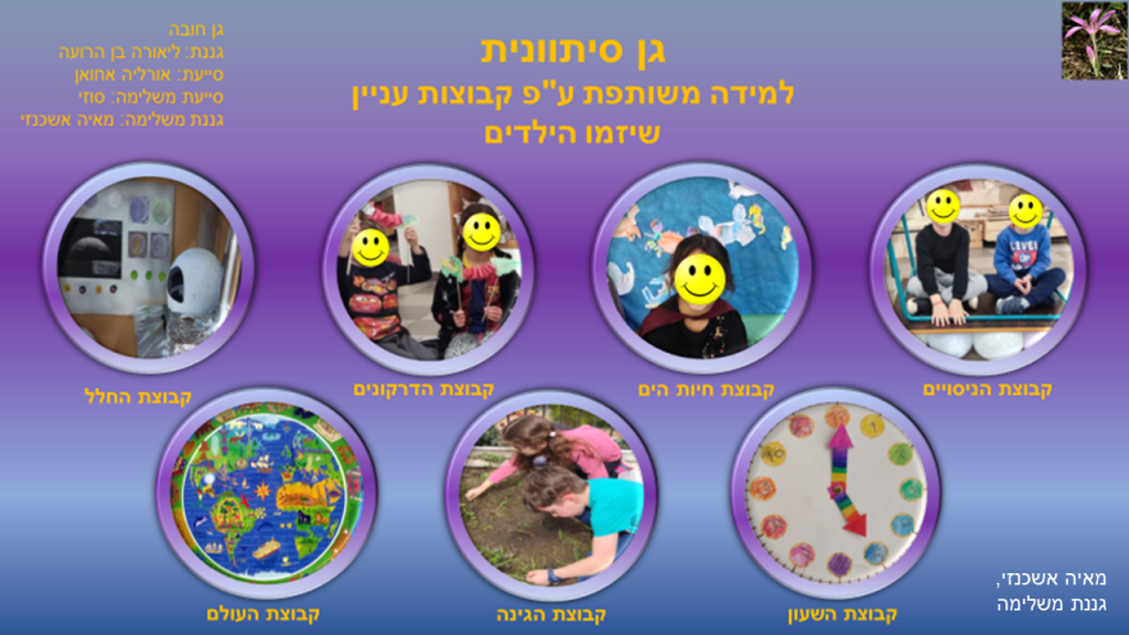 קרן אשואל – מצגת סיכום שנה by juliek - Ourboox.com