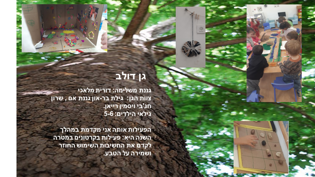קרן אשואל – מצגת סיכום שנה by juliek - Ourboox.com