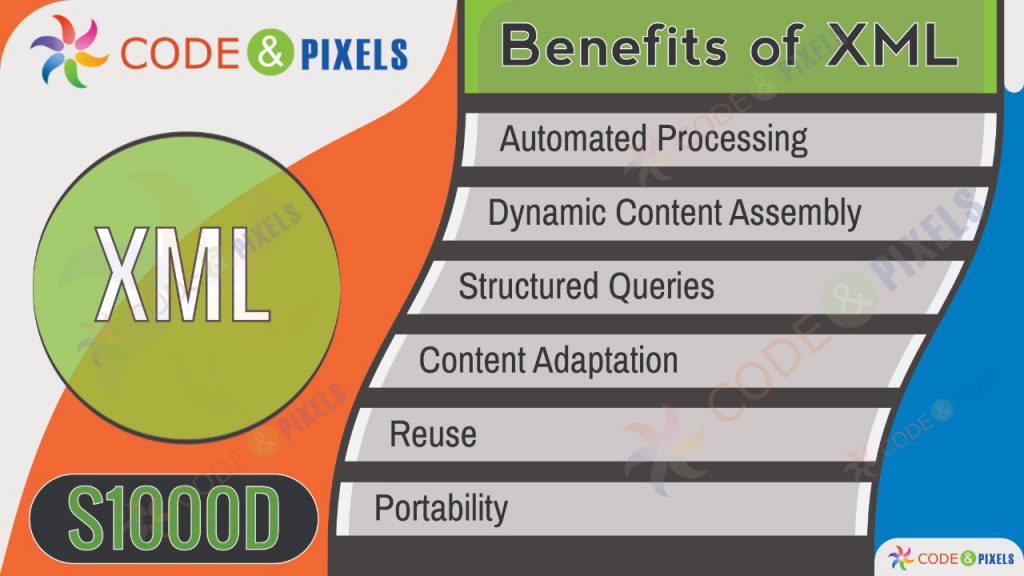 Benefits of XML S1000D