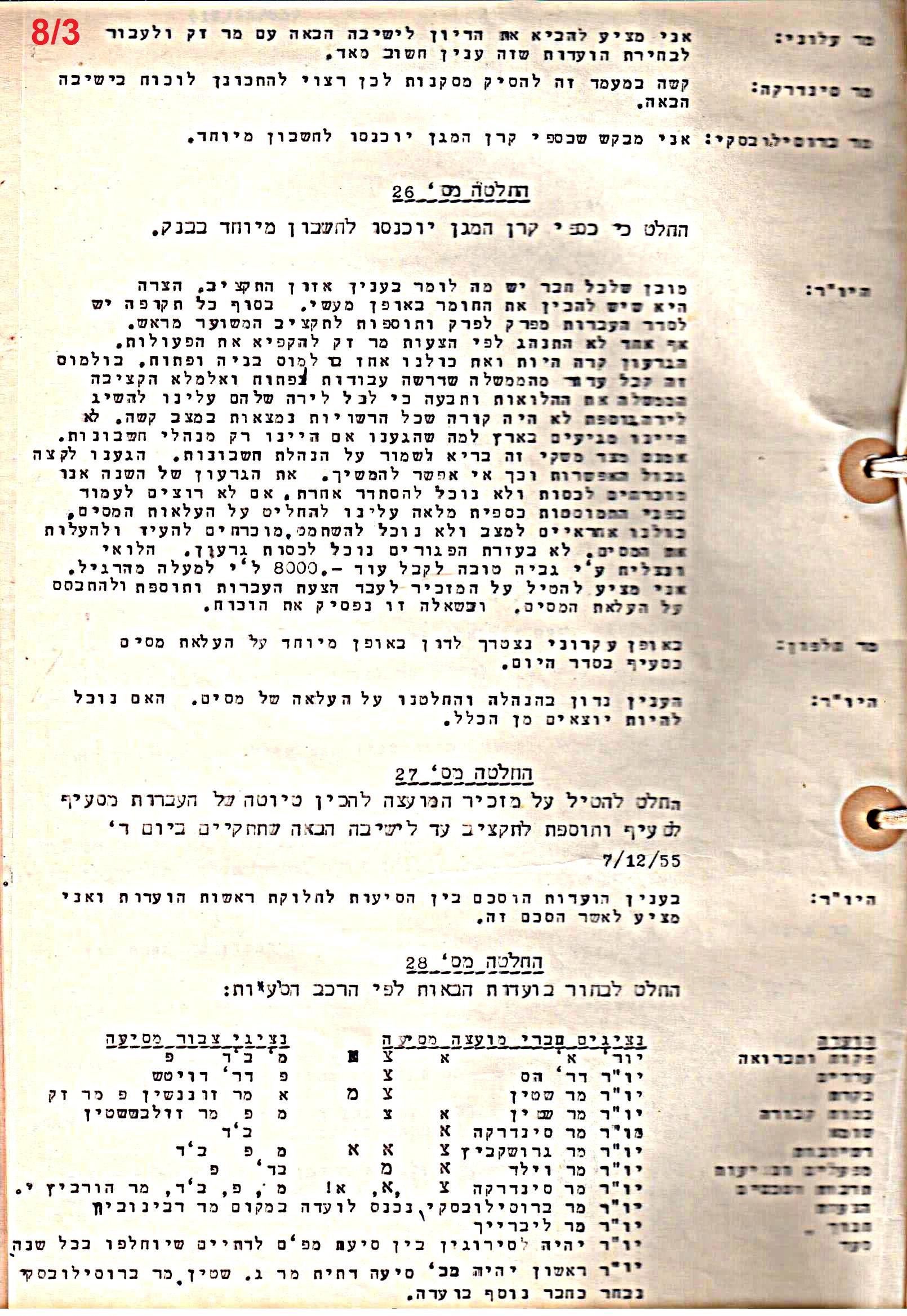 פרוטוקול 51 מועצה 8.10.59 – 11.9.55 by riki deri - Illustrated by מוזיאון בית גרושקביץ / כרך 51 - Ourboox.com