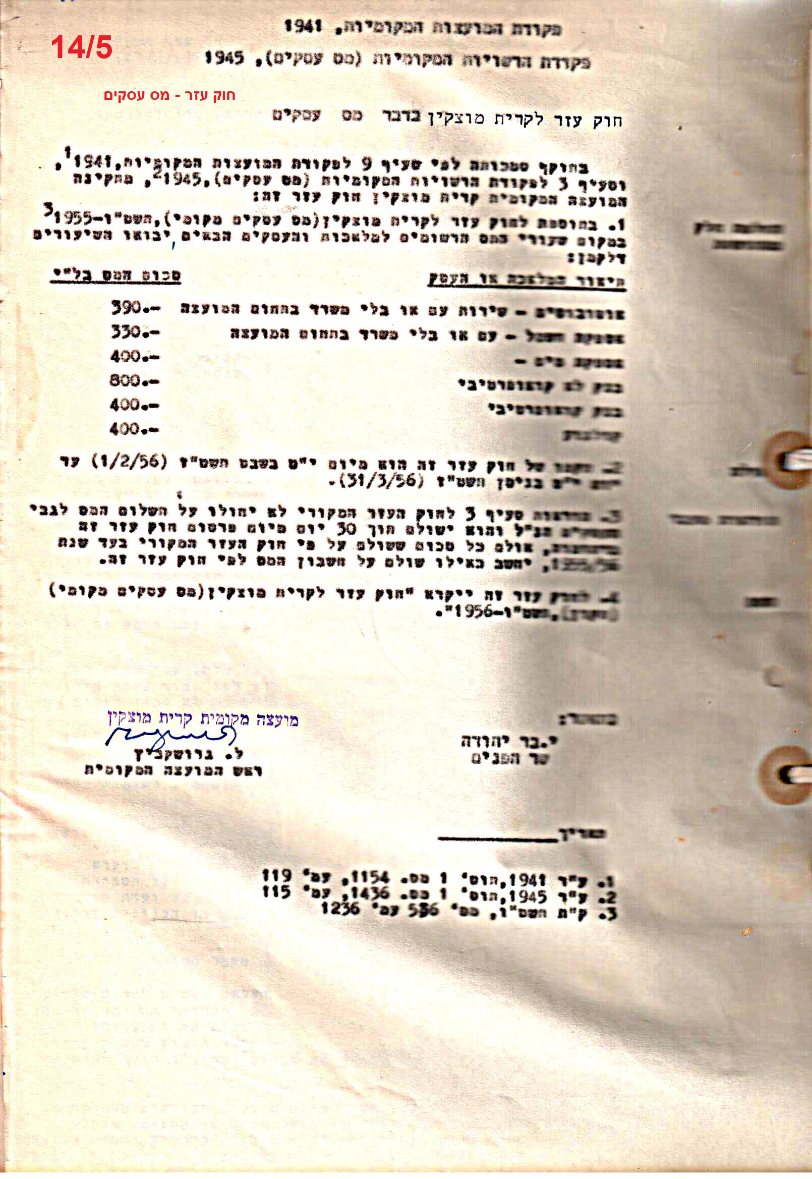 פרוטוקול 51 מועצה 8.10.59 – 11.9.55 by riki deri - Illustrated by מוזיאון בית גרושקביץ / כרך 51 - Ourboox.com
