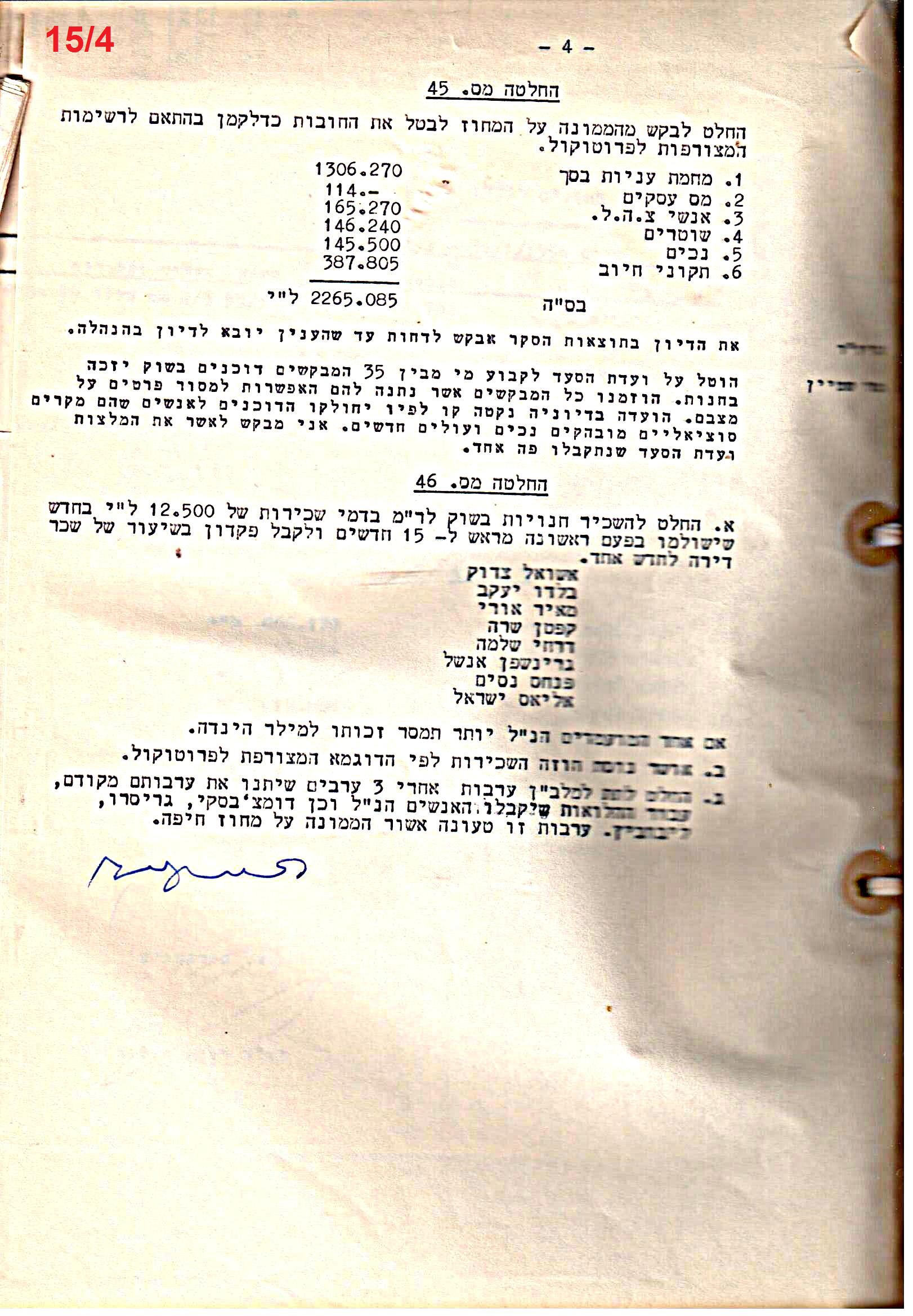 פרוטוקול 51 מועצה 8.10.59 – 11.9.55 by riki deri - Illustrated by מוזיאון בית גרושקביץ / כרך 51 - Ourboox.com