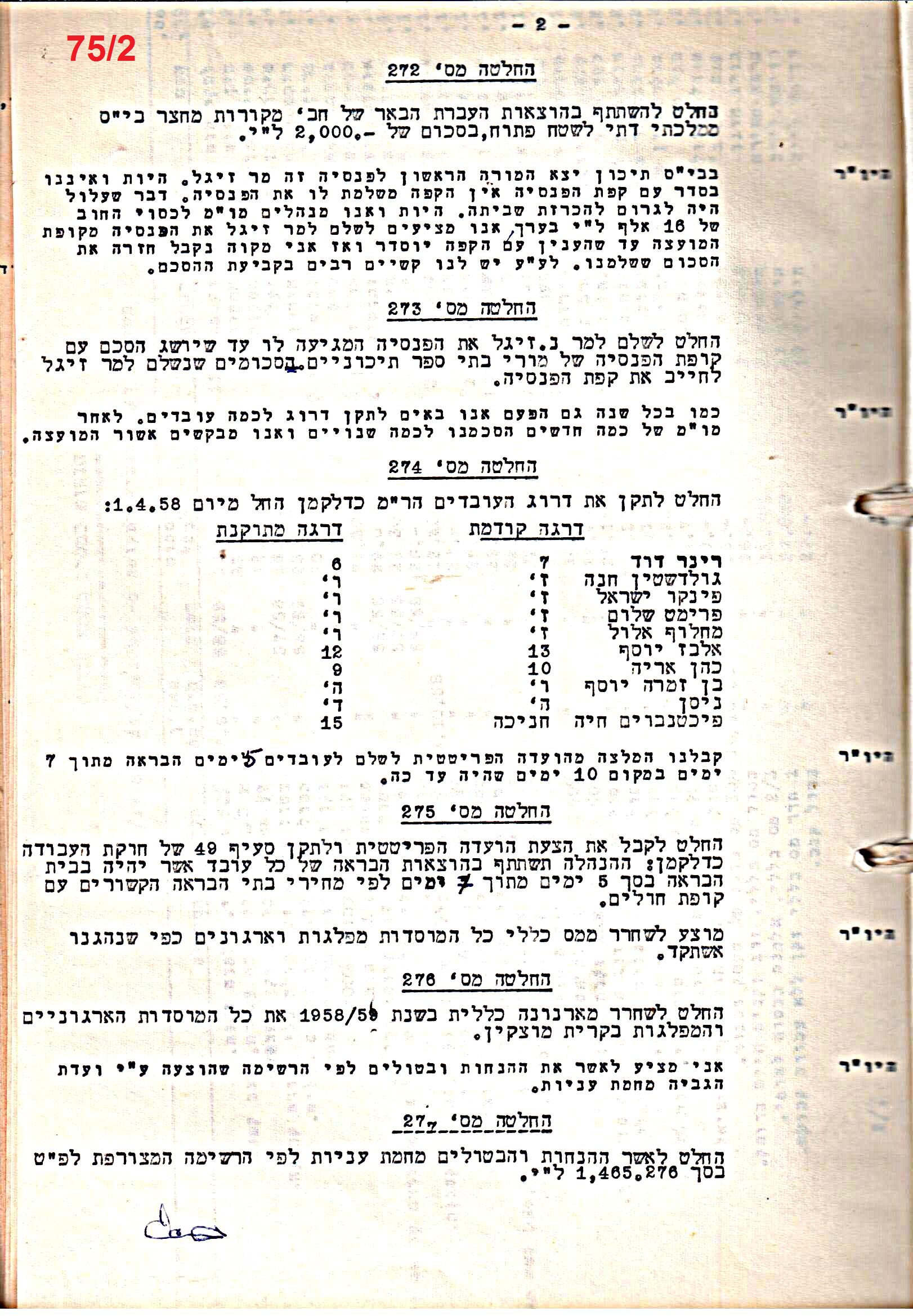 פרוטוקול 51 מועצה 8.10.59 – 11.9.55 by riki deri - Illustrated by מוזיאון בית גרושקביץ / כרך 51 - Ourboox.com