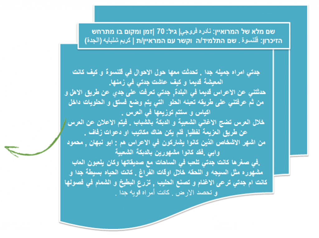 نفق الزمن by gaidaa - Ourboox.com