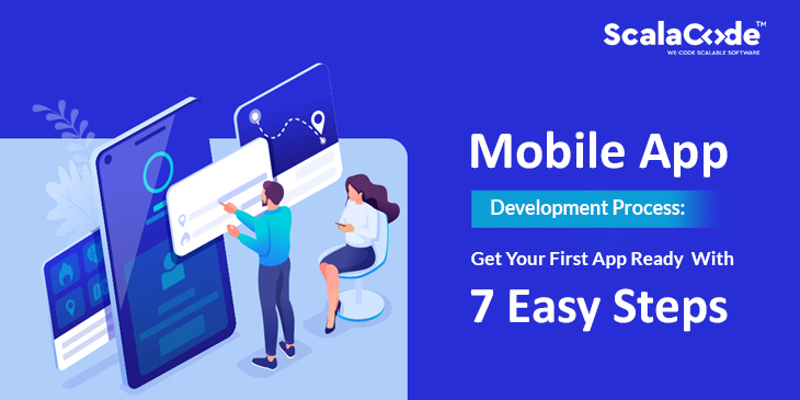 Mobile App Development Process Get Your First App Ready With 7 Easy Steps Mobile App Development Process Get Your First App Ready With 7 Easy Steps