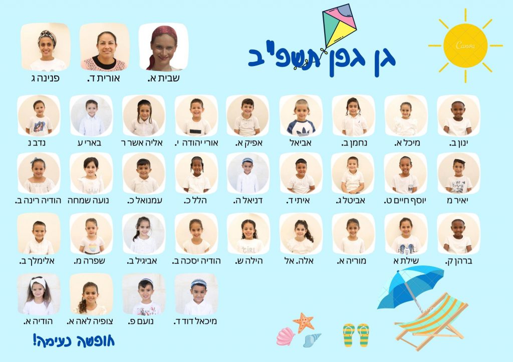 גן גפן קריית עקרון by pnina gashma - Illustrated by פנינה גשמה - Ourboox.com