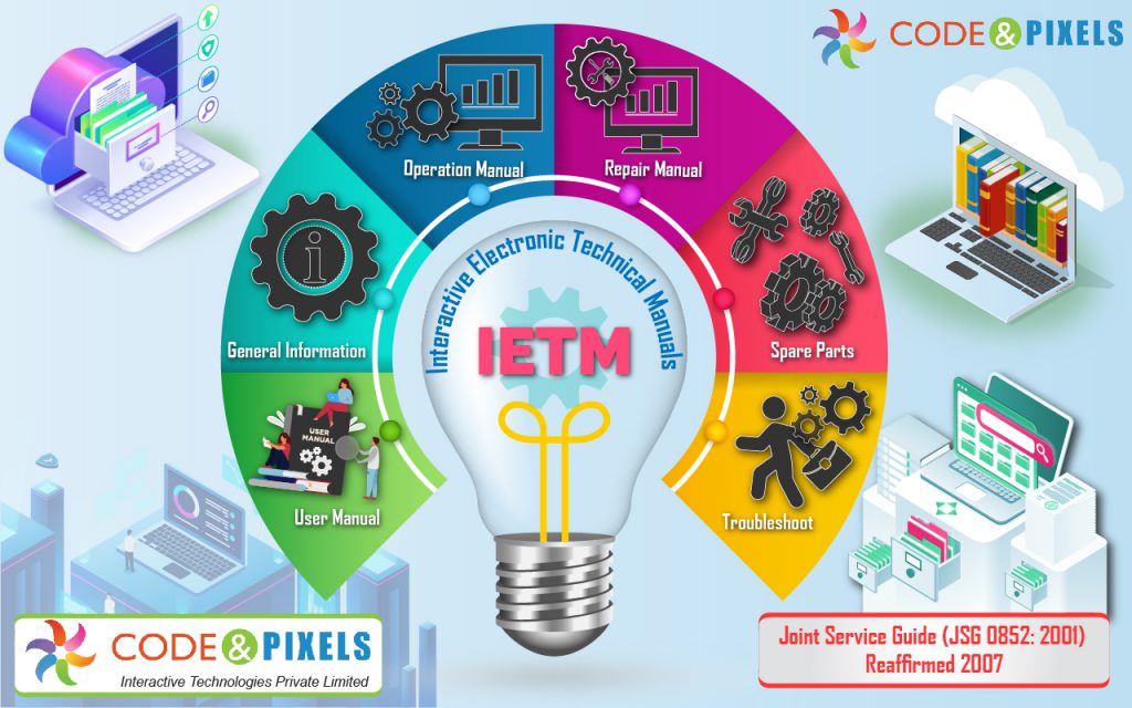 IETM stands for Interactive Electronic Technical Manual Services IETM stands for Interactive Electronic Technical Manual Services