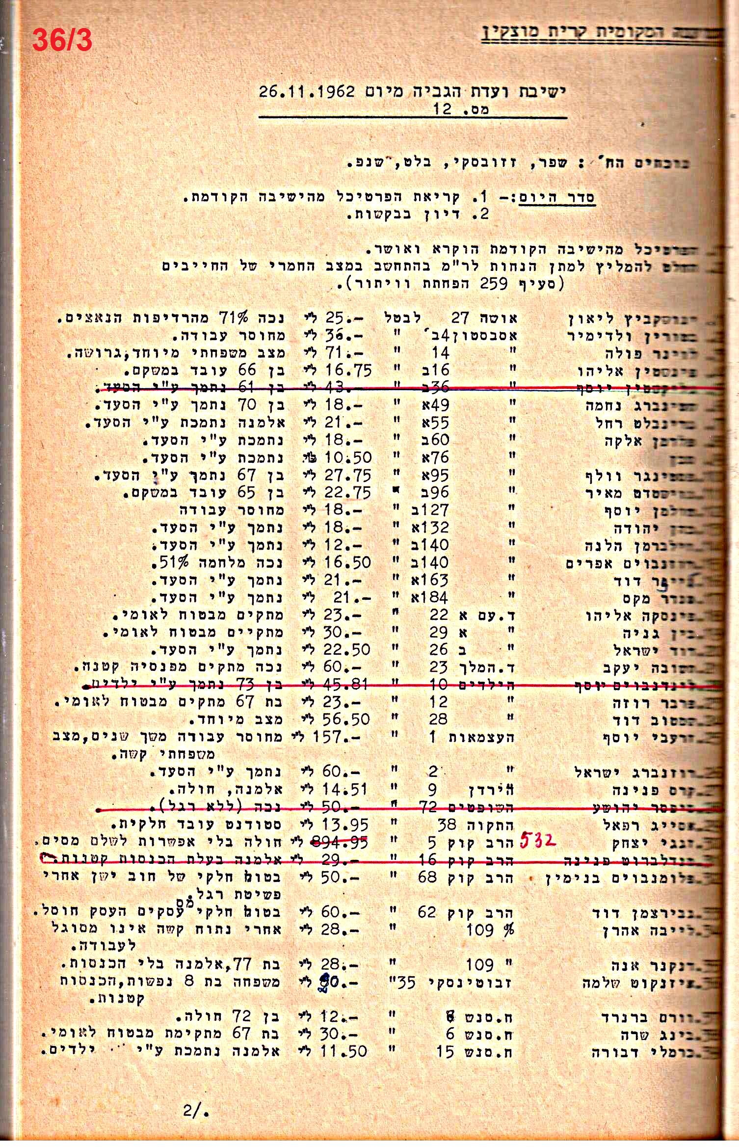 פרוטוקול 52 מועצה 24.10.65 – 6.1.53 by riki deri - Illustrated by מוזיאון בית גרושקביץ / כרך 52 - Ourboox.com