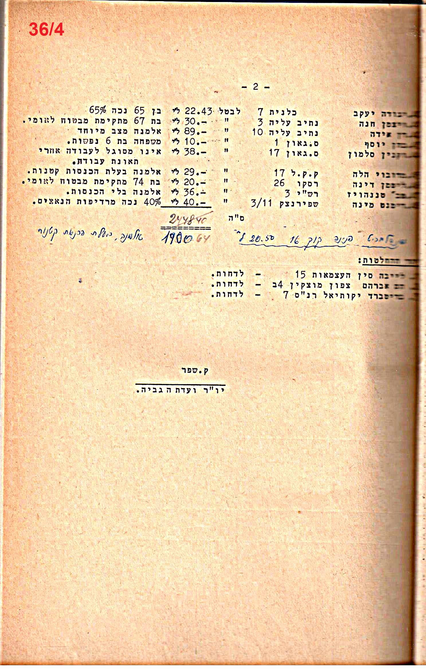 פרוטוקול 52 מועצה 24.10.65 – 6.1.53 by riki deri - Illustrated by מוזיאון בית גרושקביץ / כרך 52 - Ourboox.com