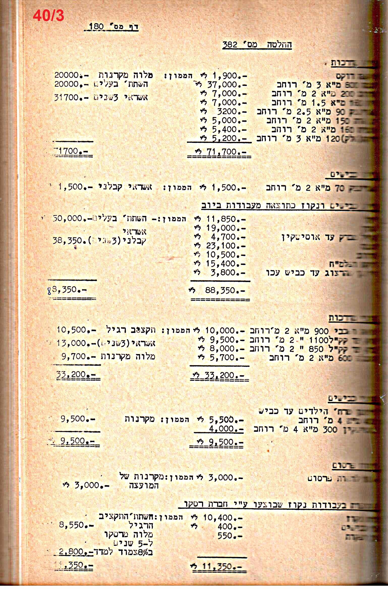 פרוטוקול 52 מועצה 24.10.65 – 6.1.53 by riki deri - Illustrated by מוזיאון בית גרושקביץ / כרך 52 - Ourboox.com