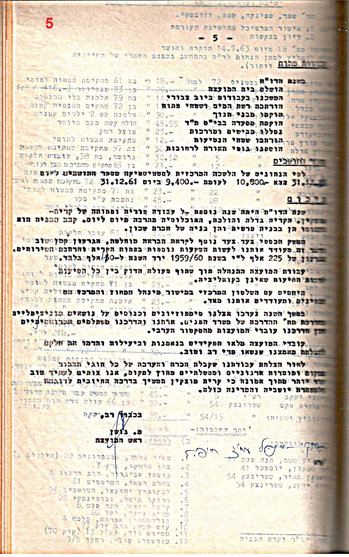 פרוטוקול 52 מועצה 24.10.65 – 6.1.53 by riki deri - Illustrated by מוזיאון בית גרושקביץ / כרך 52 - Ourboox.com