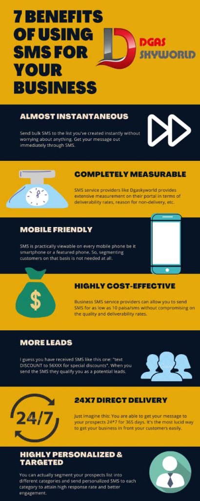 7 Benefits of using SMS for your business 7 Benefits of using SMS for your business