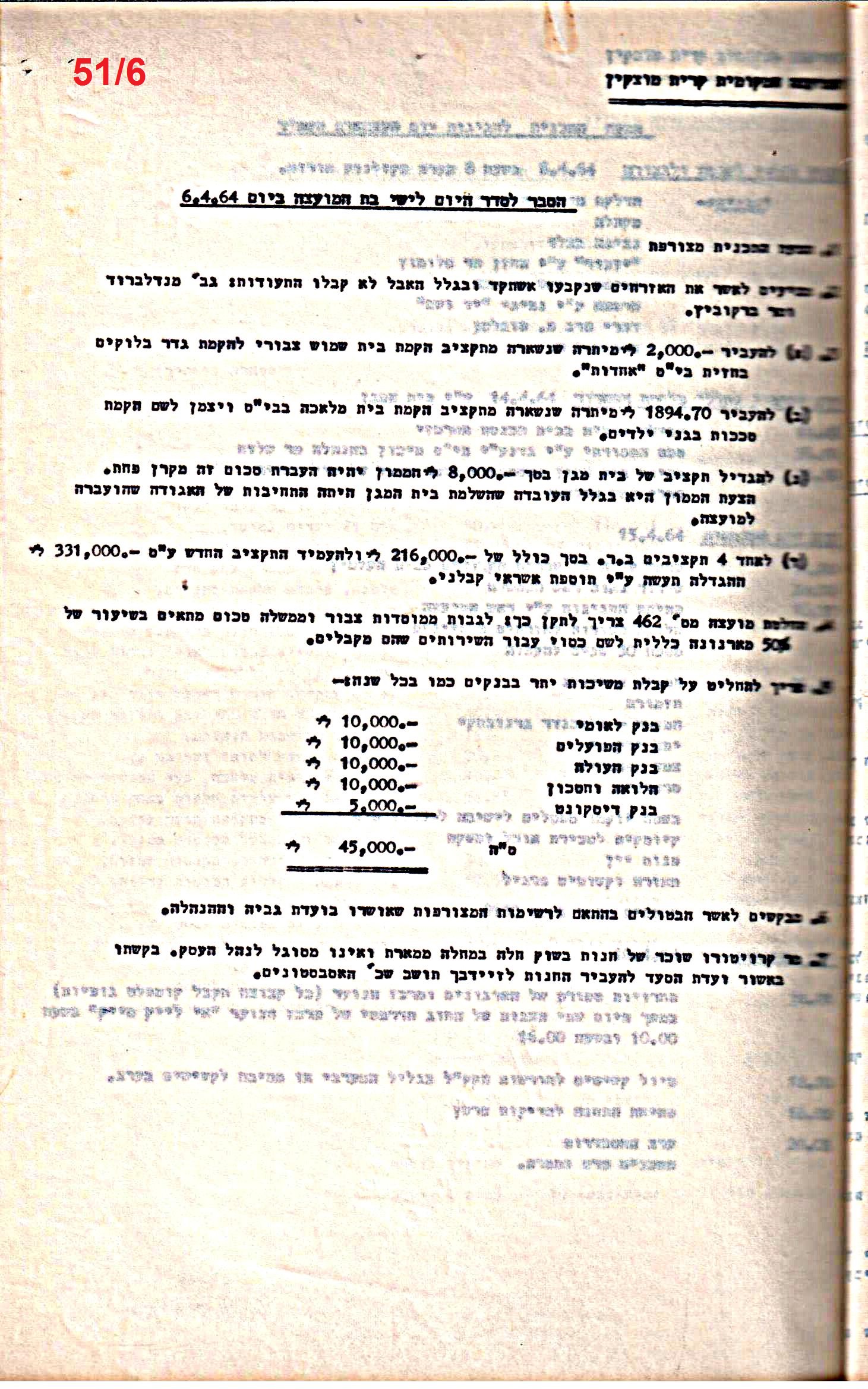 פרוטוקול 52 מועצה 24.10.65 – 6.1.53 by riki deri - Illustrated by מוזיאון בית גרושקביץ / כרך 52 - Ourboox.com