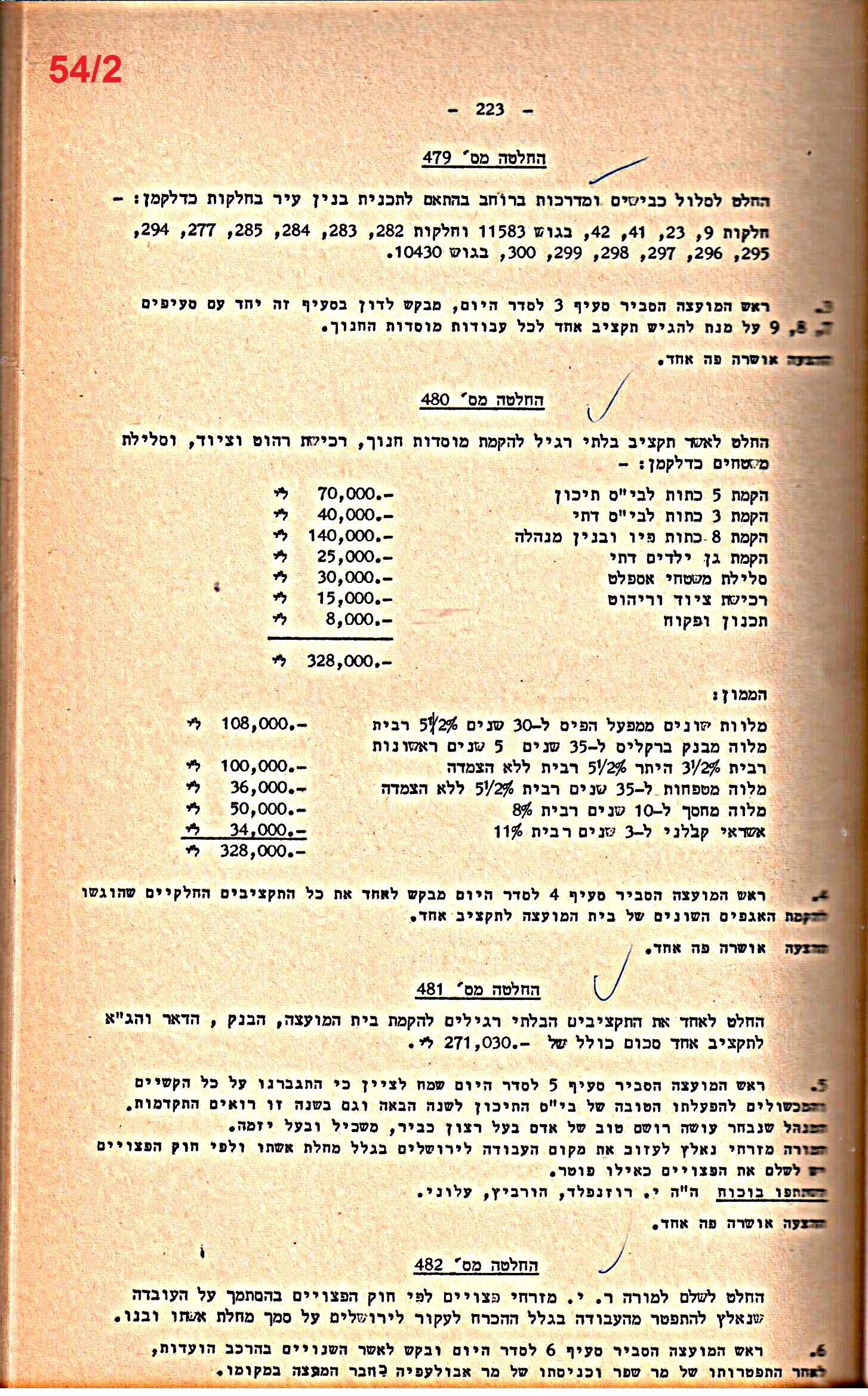 פרוטוקול 52 מועצה 24.10.65 – 6.1.53 by riki deri - Illustrated by מוזיאון בית גרושקביץ / כרך 52 - Ourboox.com
