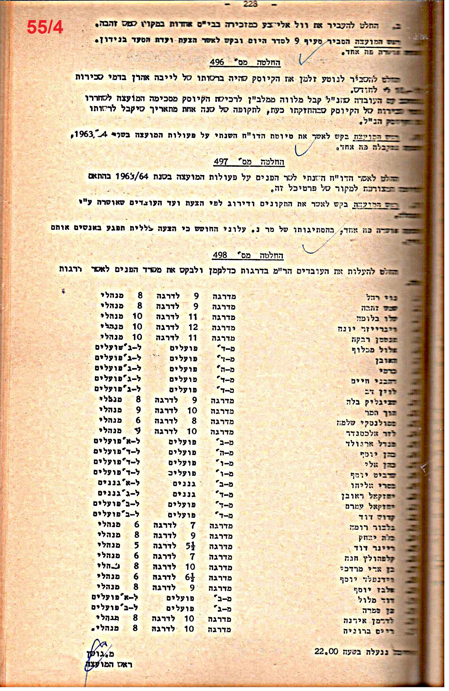 פרוטוקול 52 מועצה 24.10.65 – 6.1.53 by riki deri - Illustrated by מוזיאון בית גרושקביץ / כרך 52 - Ourboox.com