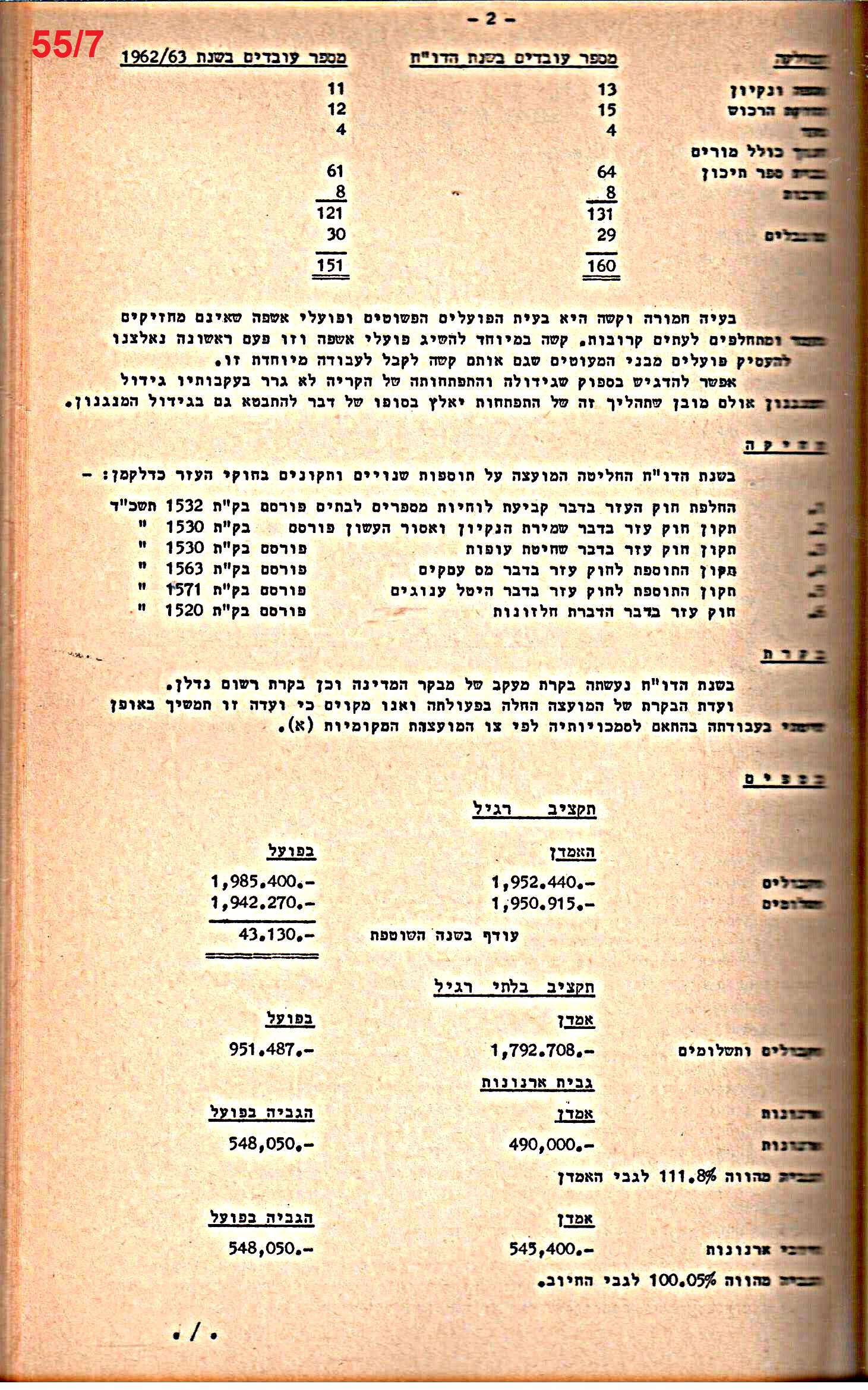 פרוטוקול 52 מועצה 24.10.65 – 6.1.53 by riki deri - Illustrated by מוזיאון בית גרושקביץ / כרך 52 - Ourboox.com