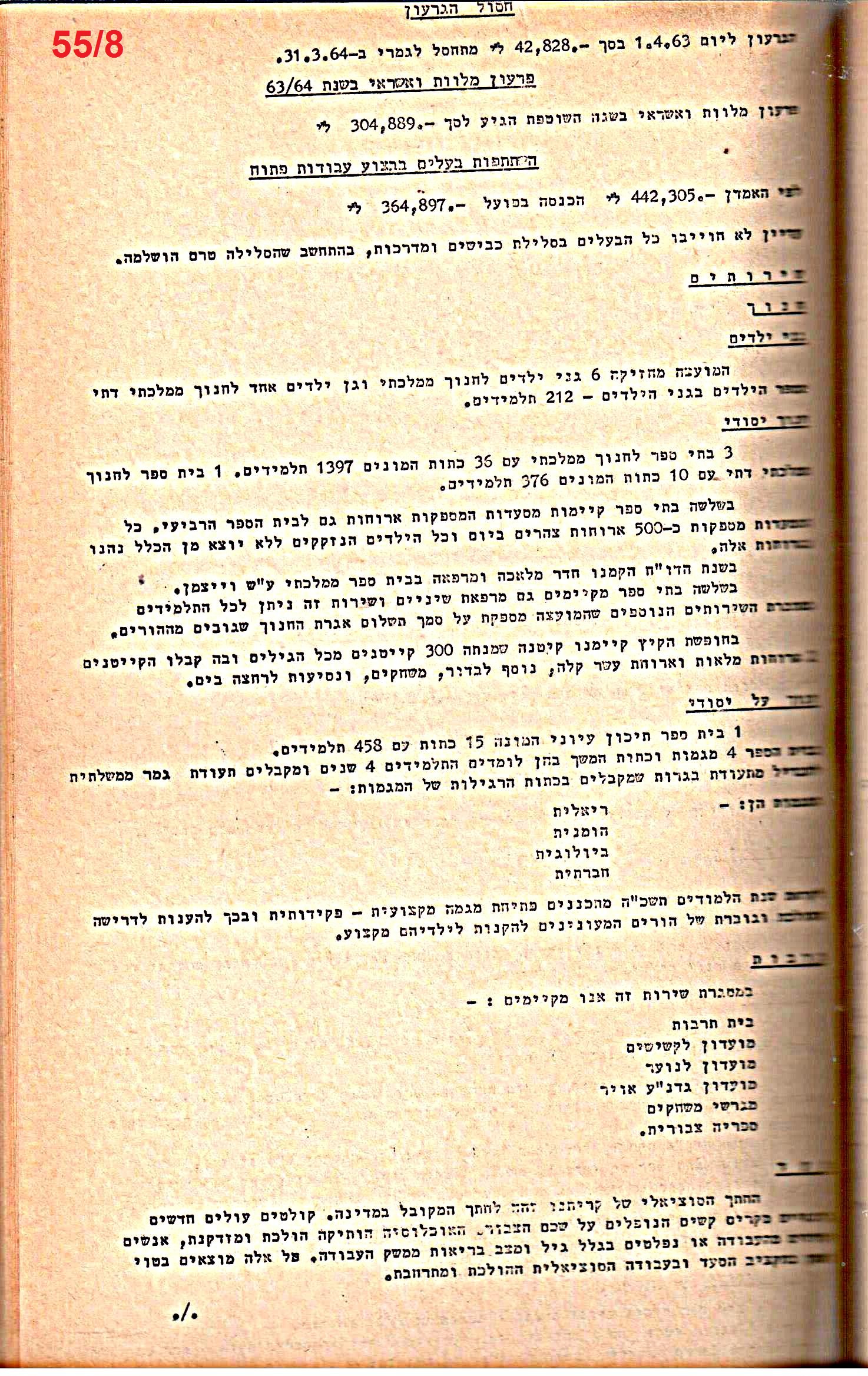 פרוטוקול 52 מועצה 24.10.65 – 6.1.53 by riki deri - Illustrated by מוזיאון בית גרושקביץ / כרך 52 - Ourboox.com